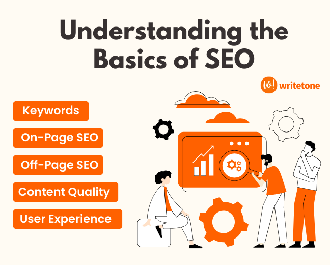 understanding basics of seo